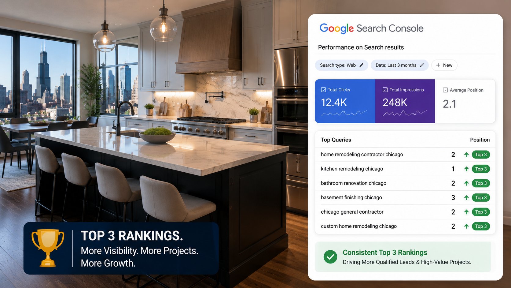 Chicago Contractor Google Maps Ranking Proof